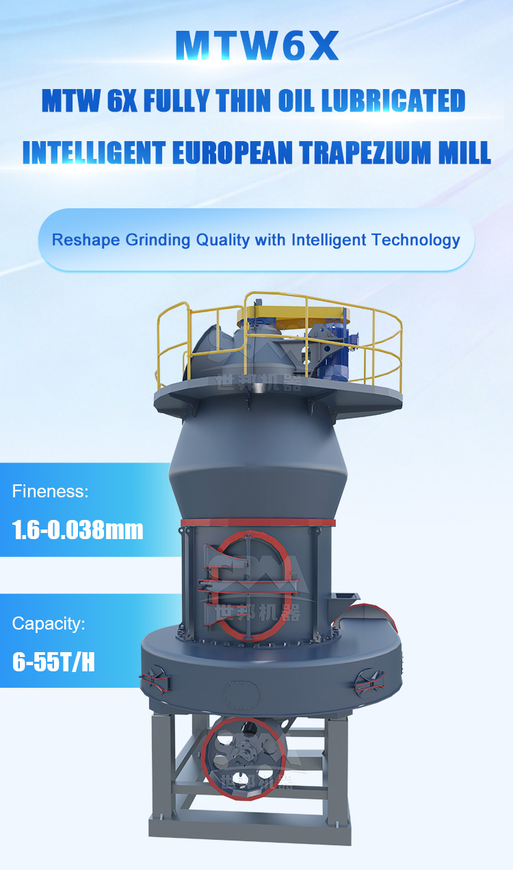 Moinho Trapezoidal Europeu MTW6X
